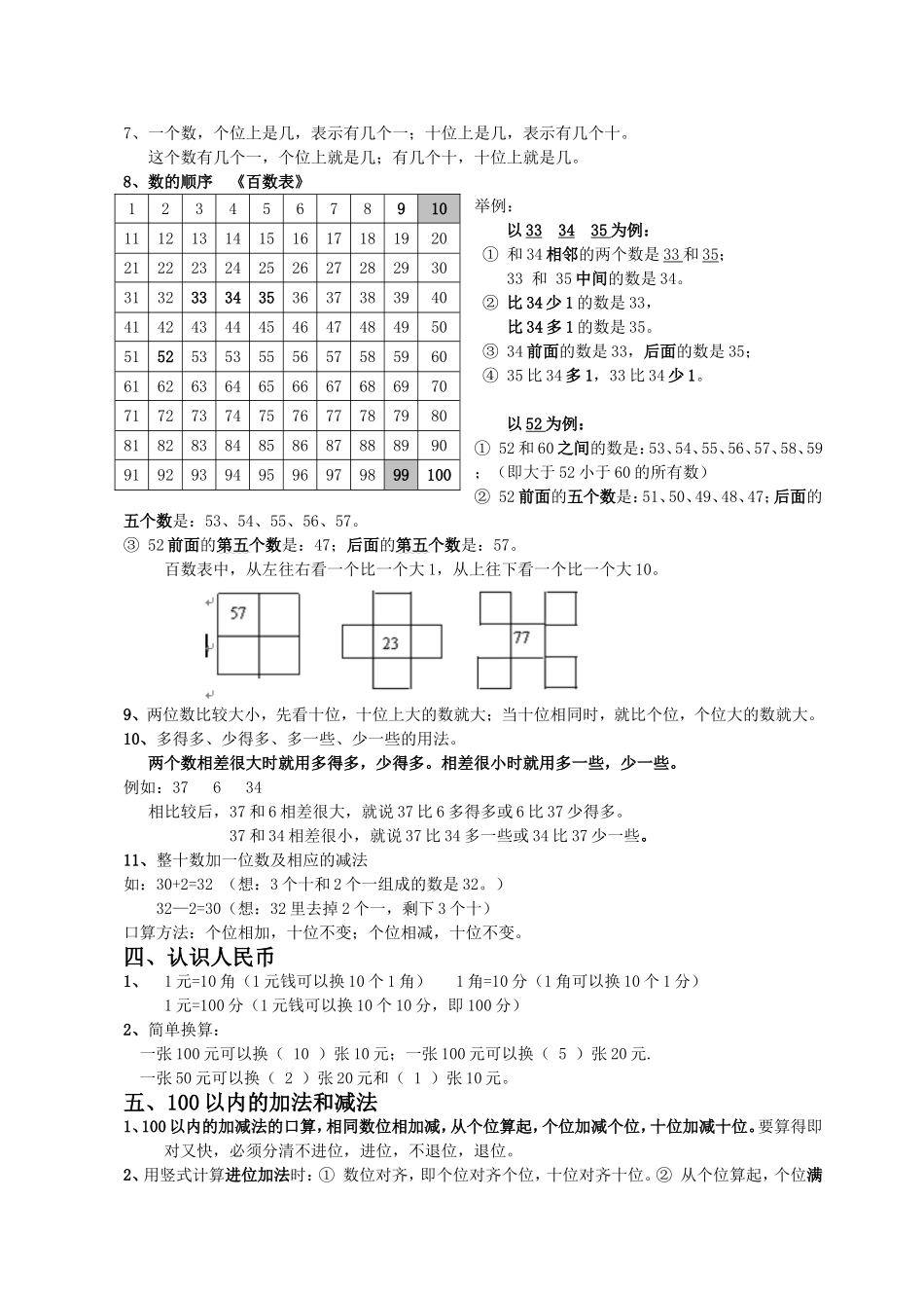 苏教版一年级下册数学知识点梳理_第2页