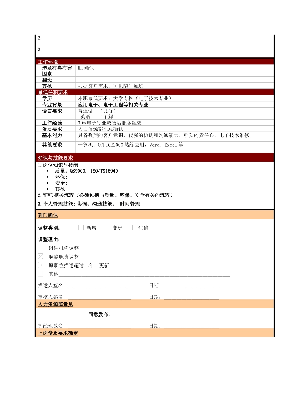 某大型电子公司售后服务主管职位说明书_第2页