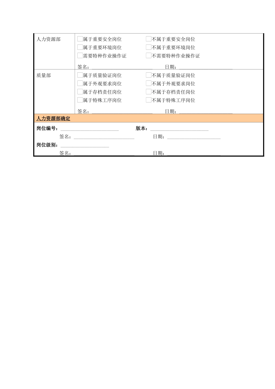 某大型电子公司售后服务主管职位说明书_第3页