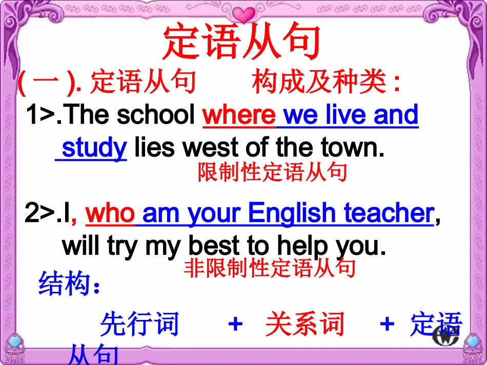 定语从句课件_第2页
