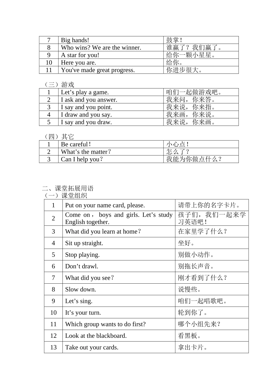 小学英语课堂教学课堂用语_第2页