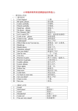 小学英语课堂教学课堂用语