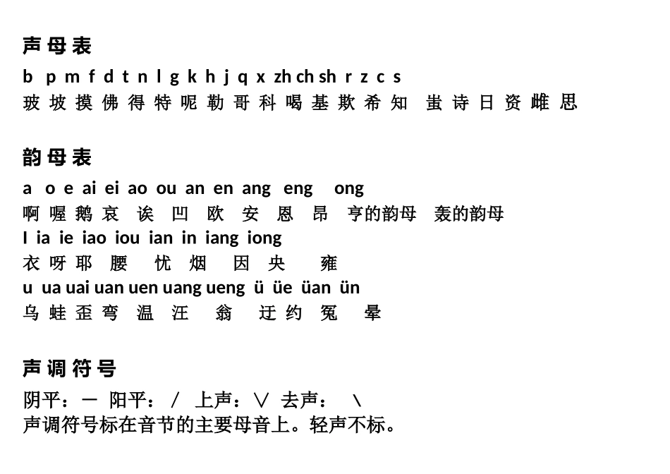 一年级汉语拼音学习_第1页