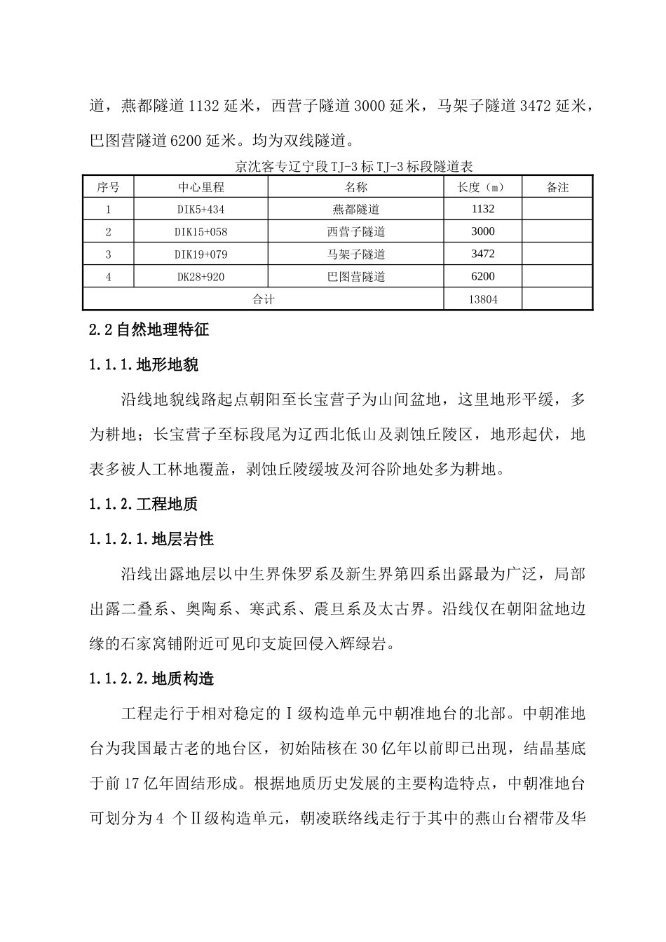 朝凌客专TJ_1标隧道爆破专项施工方案（44页）_第2页