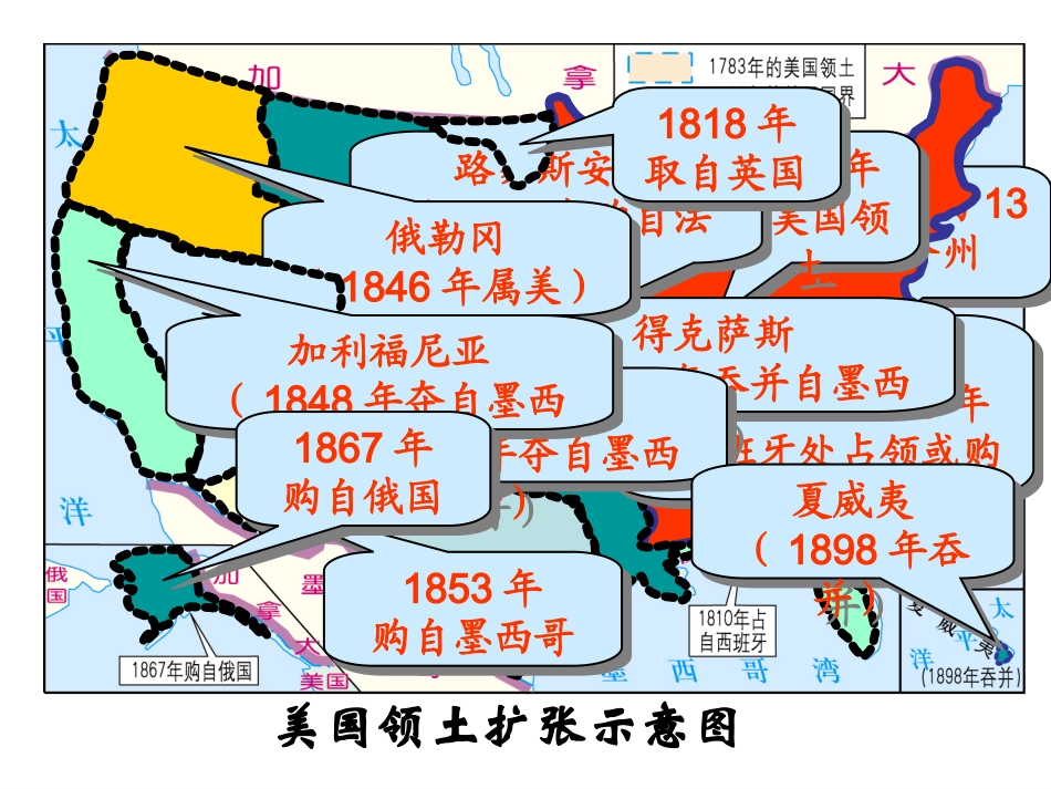 第十七课美国南北战争_第3页