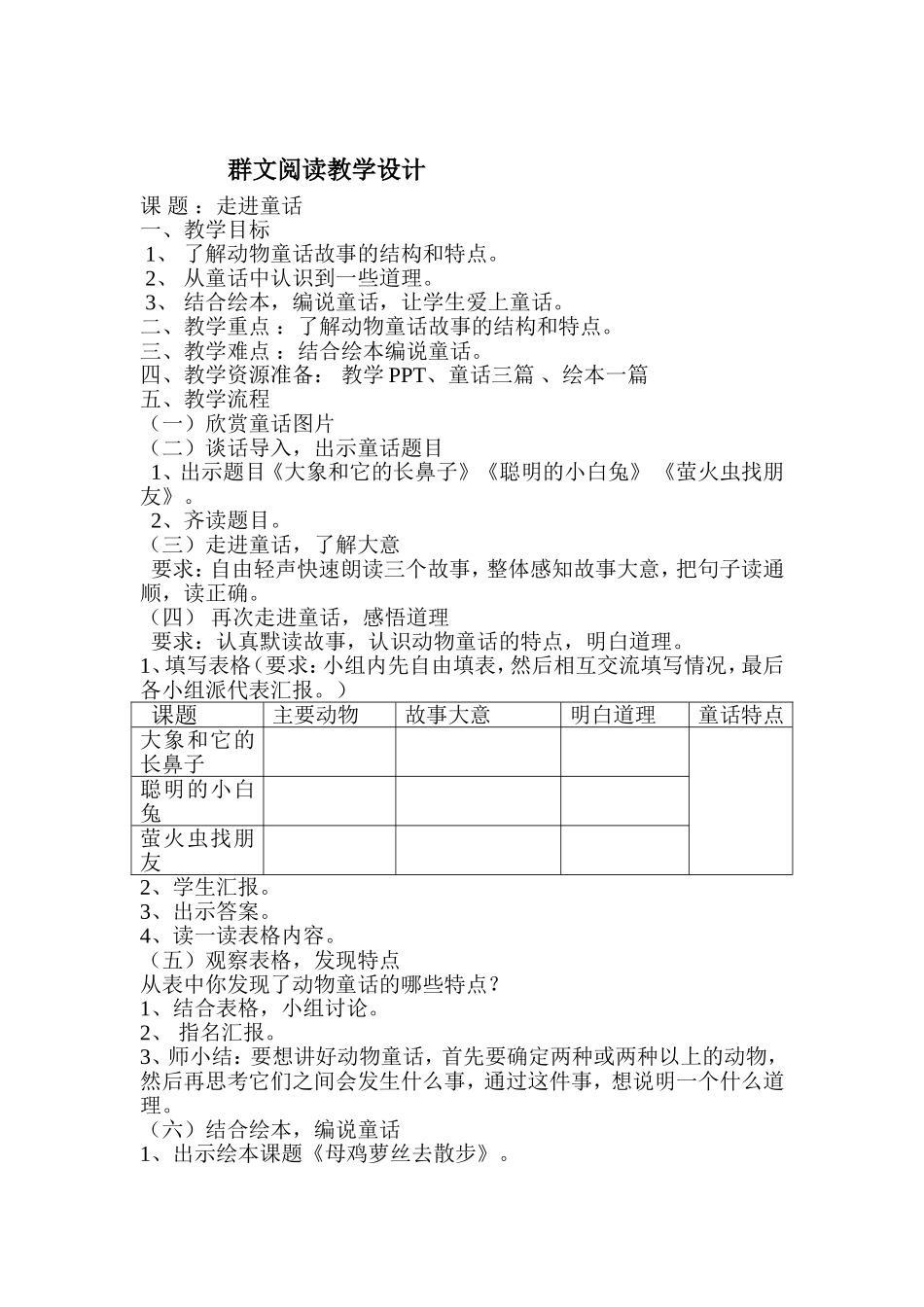 群文阅读走进童话教学设计_第1页