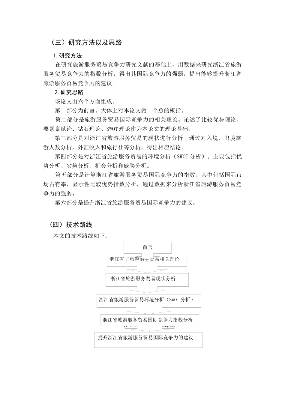 旅游服务贸易国际竞争力的实证分析_第3页