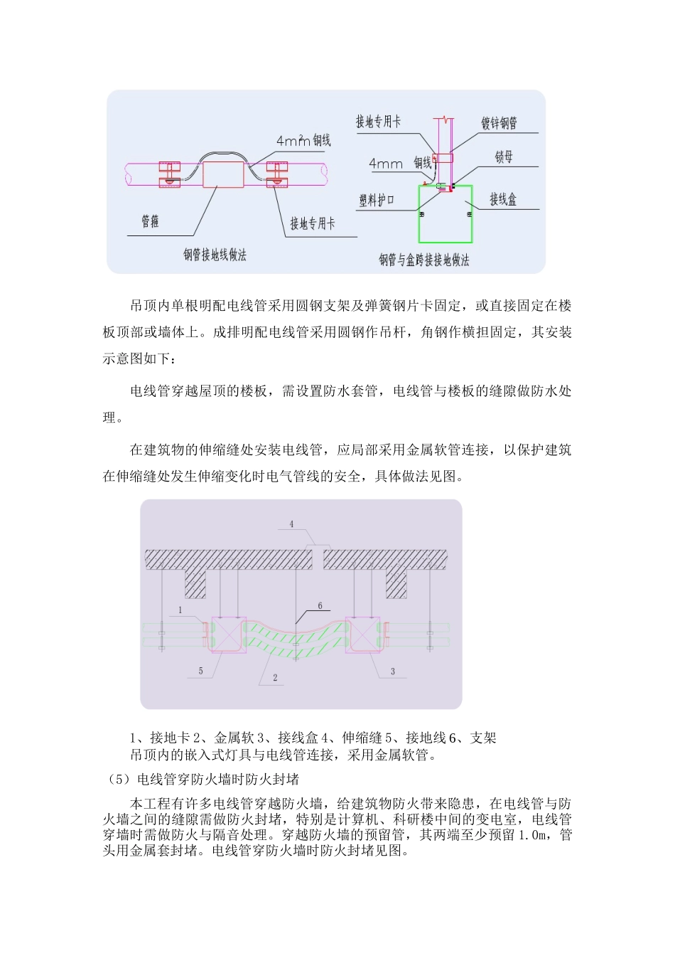 机电施工方案_第3页
