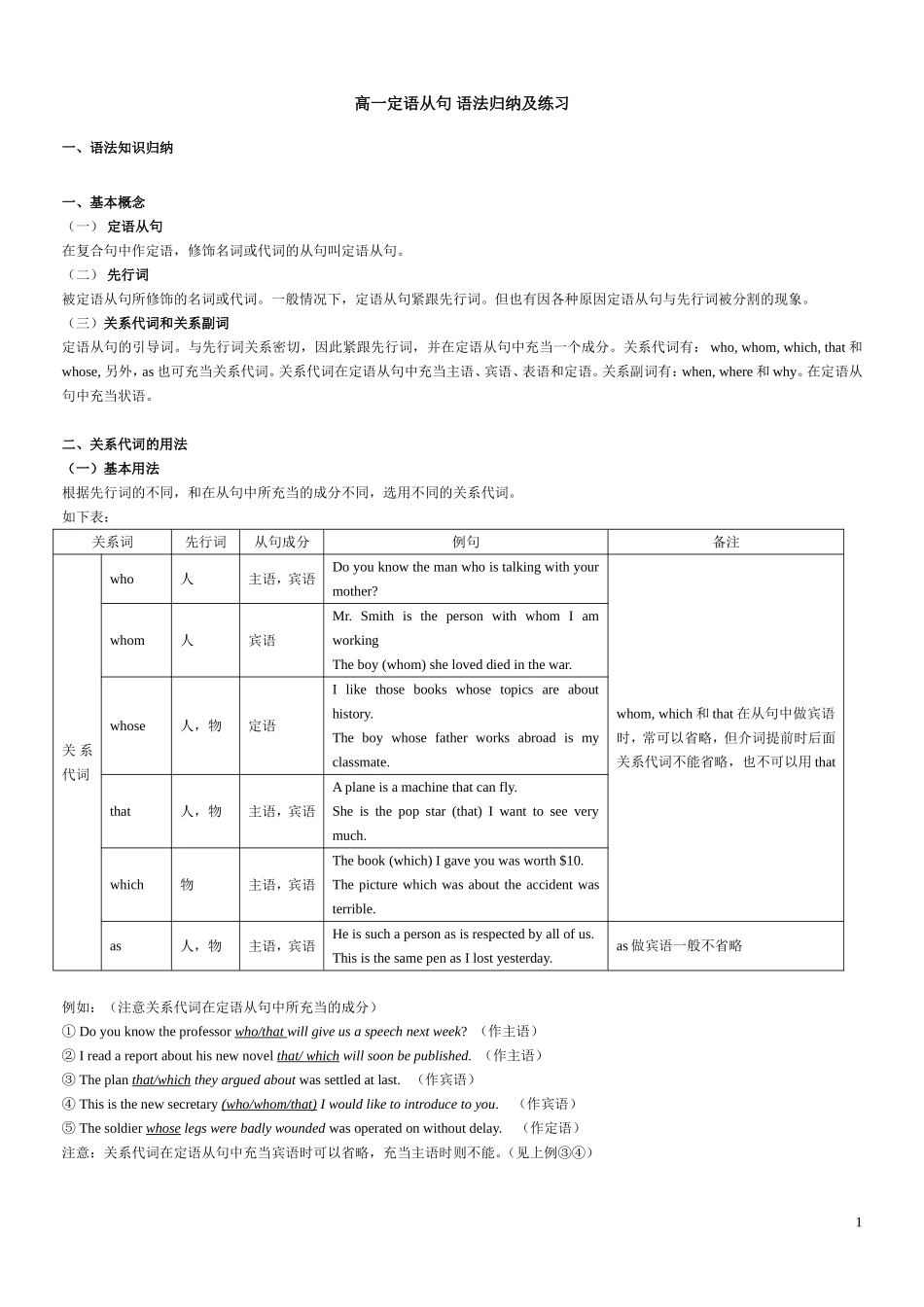 高一定语从句专项练习题_第1页