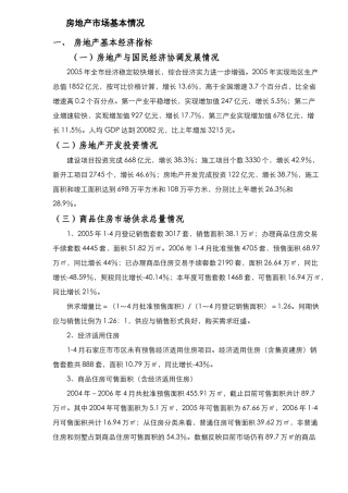 某地房地产市场基本情况分析