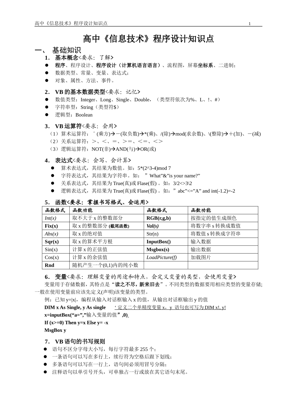 高中信息技术程序设计知识点(x)_第1页