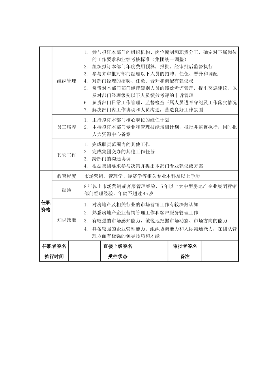 莱茵达公司房地产集团营销策划中心主任职位说明书_第2页