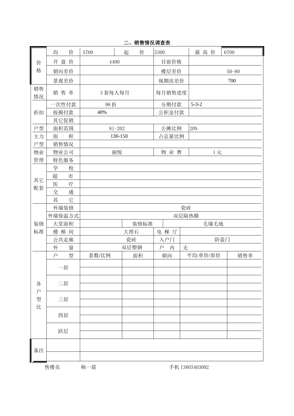 郦苑国际市场调查表_第2页