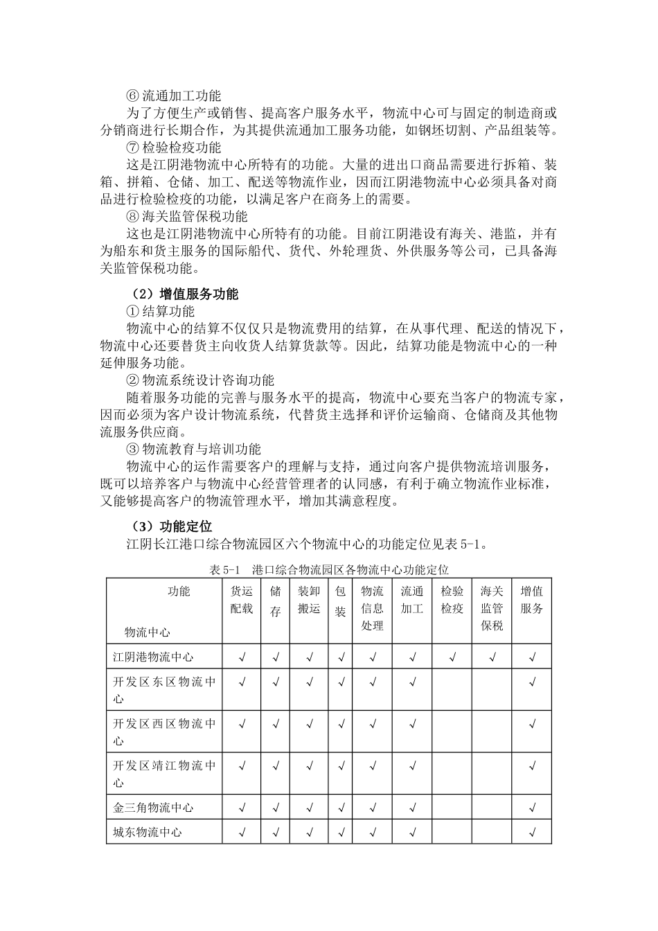 江阴长江港口综合物流园区业务系统简介_第2页