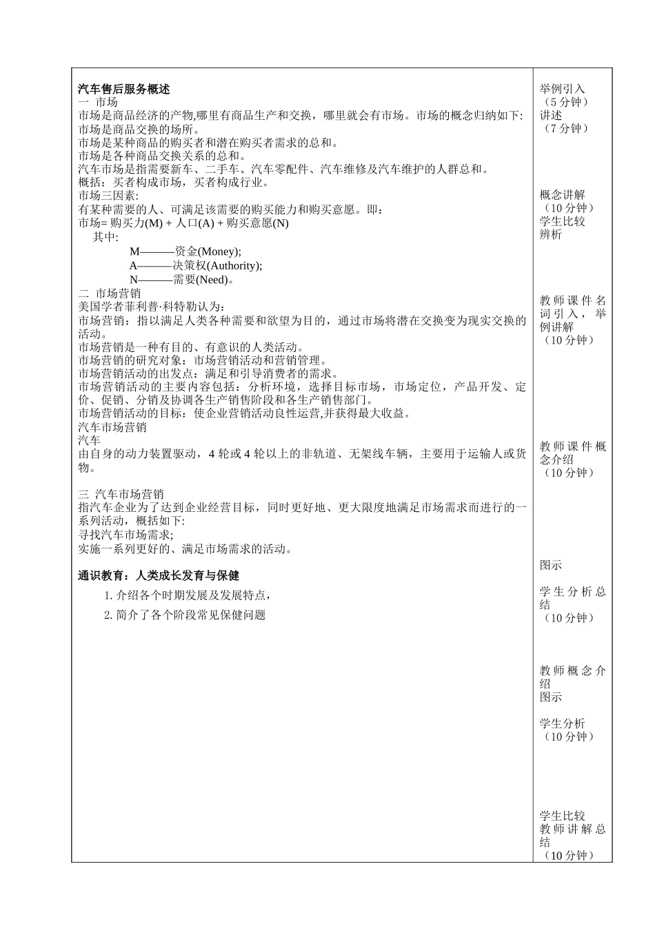 汽车营销策划与实践理论教案_第2页
