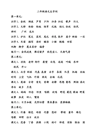 语文苏教版二年级上听写内容