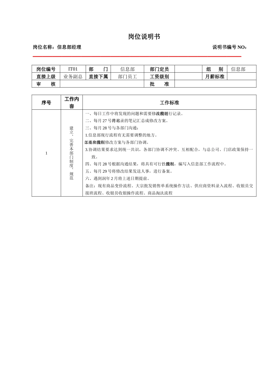 某大型跨国连锁超市信息部经理岗位说明书_第1页