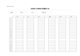 经营部小店销售代