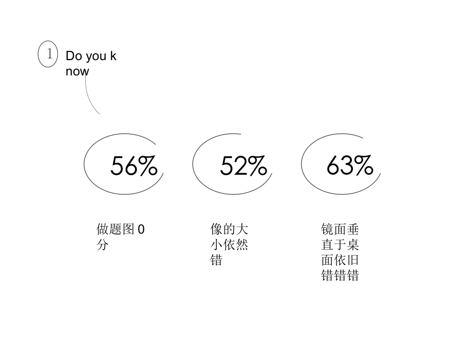 第五课时测验答案_第1页
