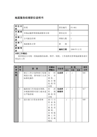 某航空物流公司地面服务经理职位说明书及关键绩效标准