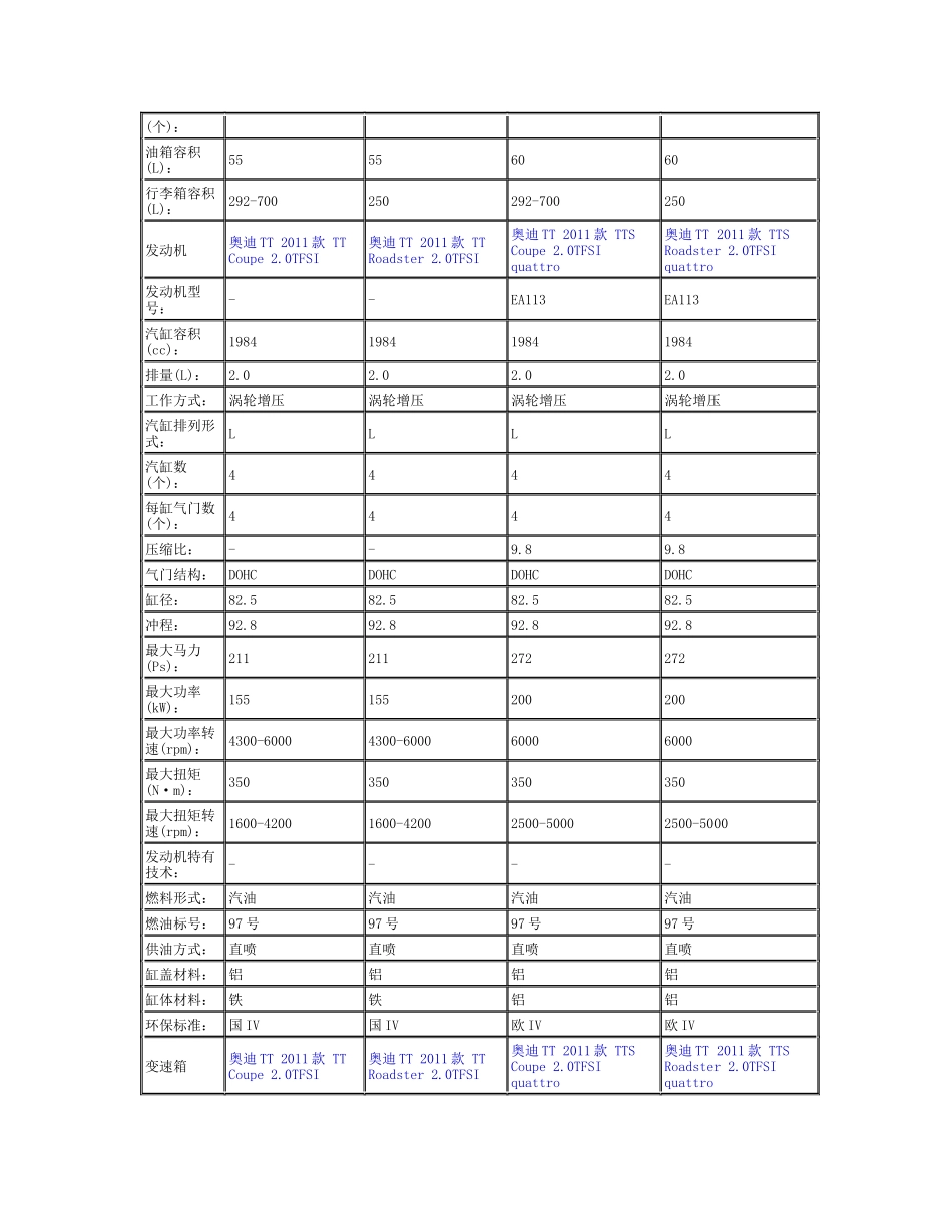 进口某汽车TT_第2页