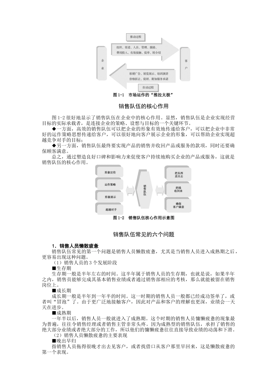 教你怎样建设与管理销售队伍_第2页
