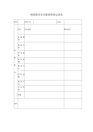 校园校舍安全隐患排查记录表