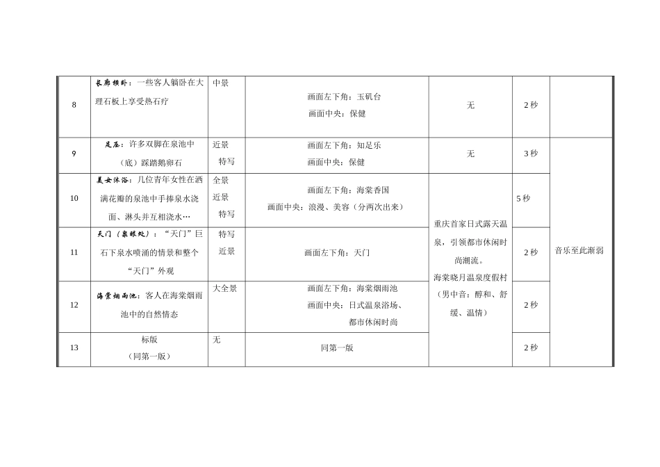 海棠晓月40秒广告片_第3页