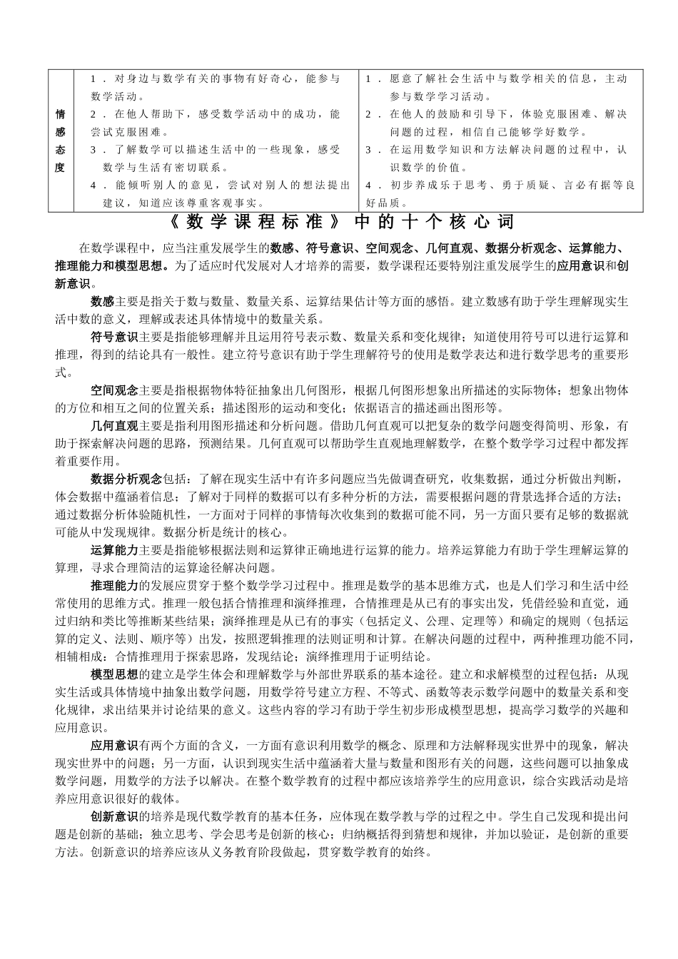 课程标准摘录_第2页