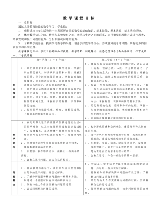 课程标准摘录