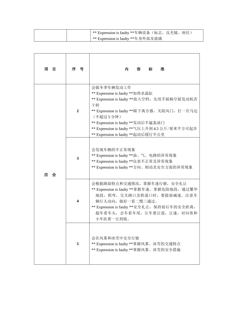 驾驶员、乘务员服务标准及操作标准_第3页