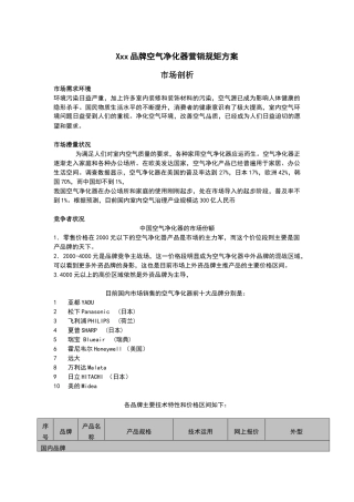 空气净化器营销规矩方案