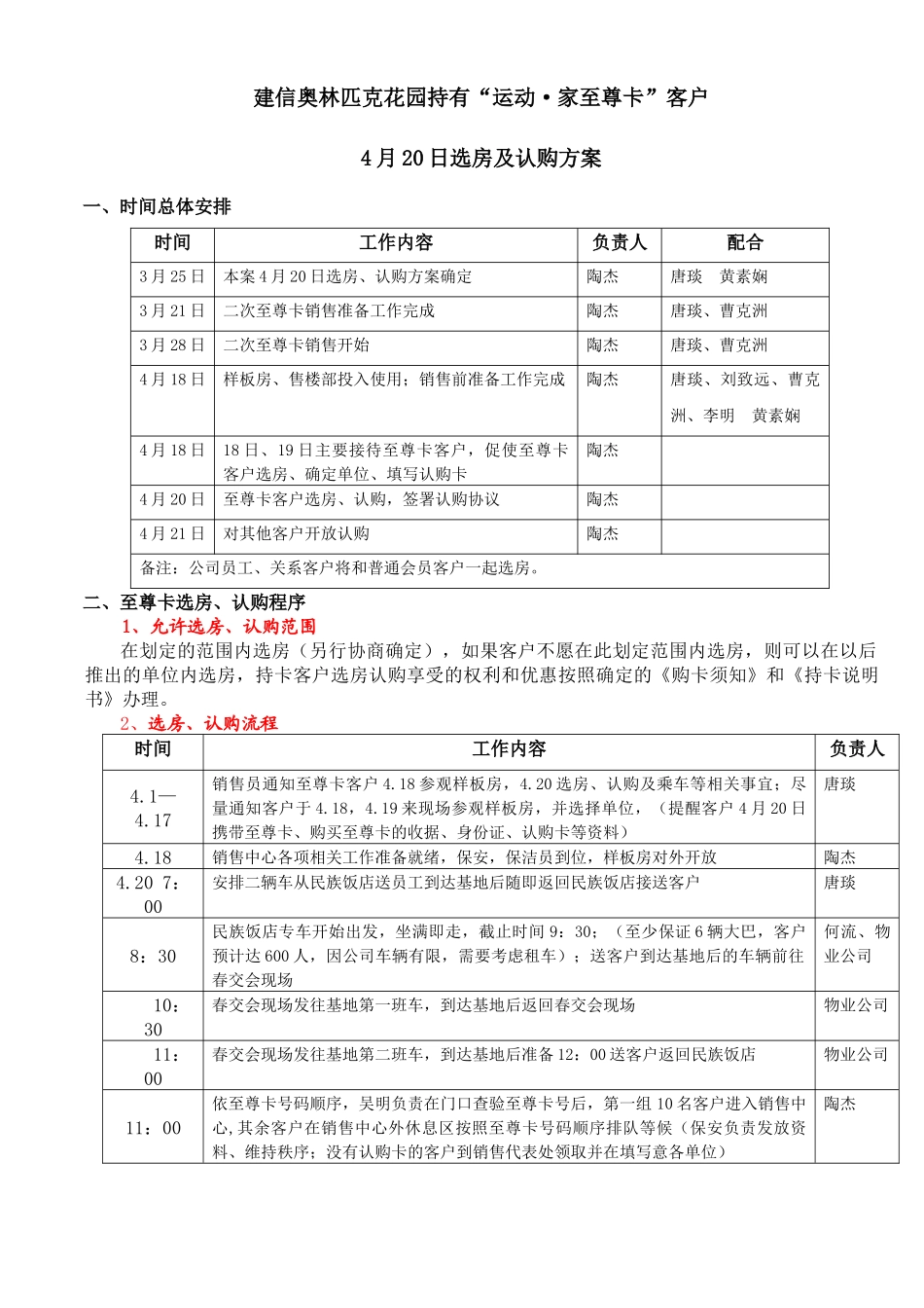 房地产销售现场选房细分工方案_第1页