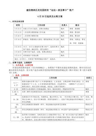 房地产销售现场选房细分工方案