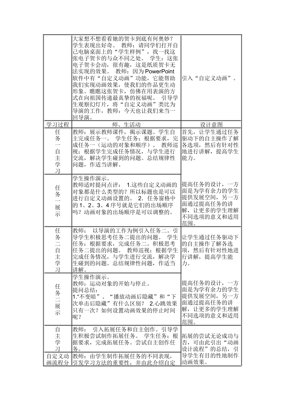 演示文稿中自定义动画设置教学设计_第2页
