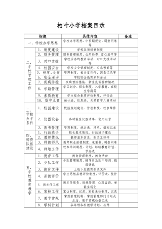 学校档案目录