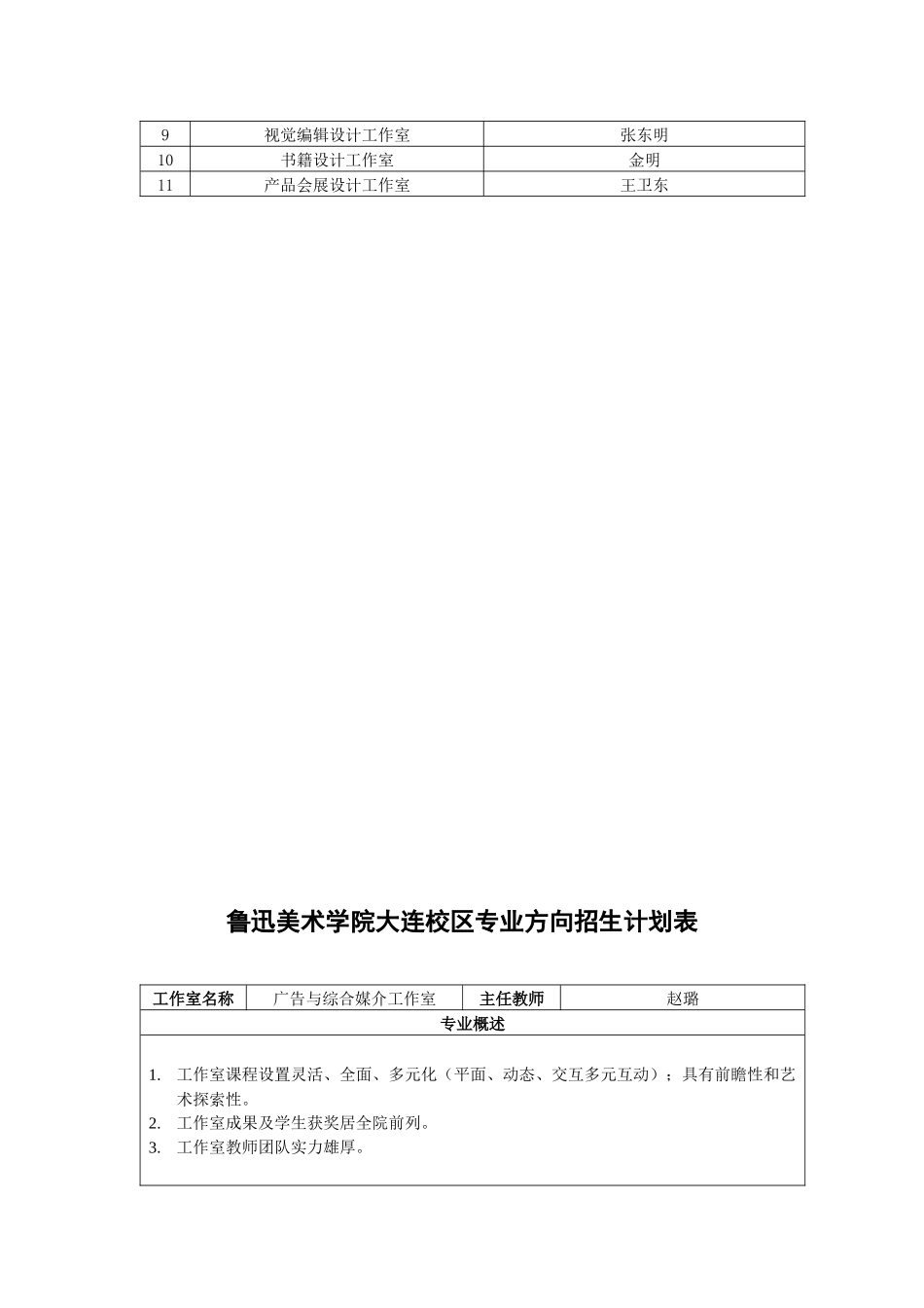 某学院大连校区专业方向招生计划表_第3页