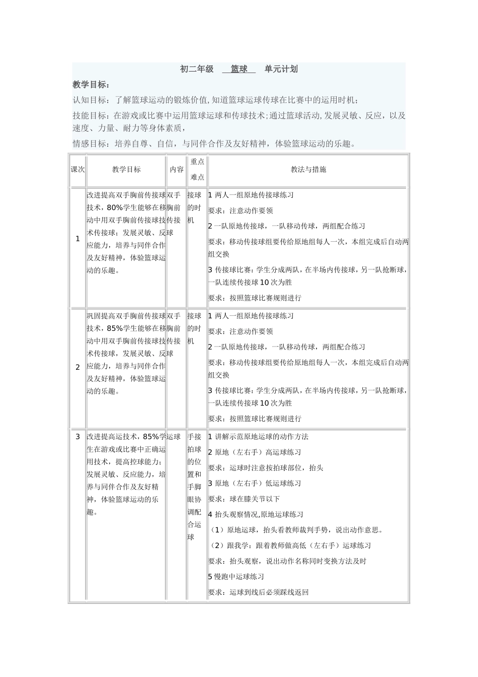 初二篮球教学计划_第1页