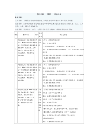 初二篮球教学计划