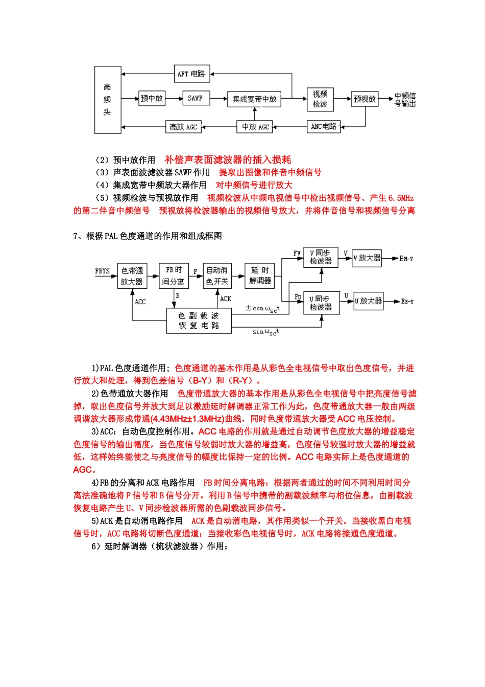 电视机复习资料_第3页