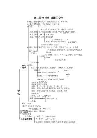第二单元我们周围的空气知识网络
