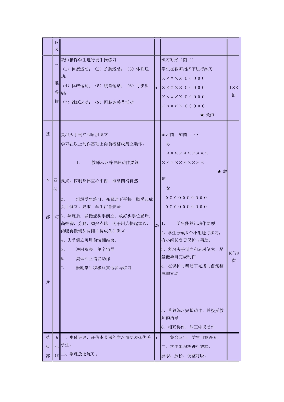 手倒立向前滚翻成蹲立_第2页