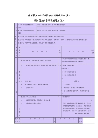 手倒立向前滚翻成蹲立