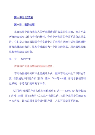 从头开始学乐理