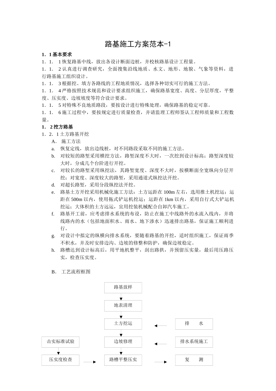 路基施工方案_第1页