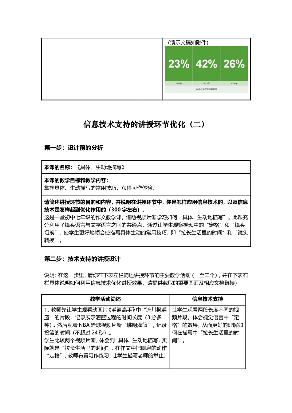 信息技术支持的教学环节优化课程作业案例_第2页