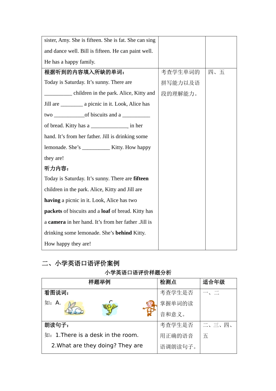 小学英语听力评价_第2页