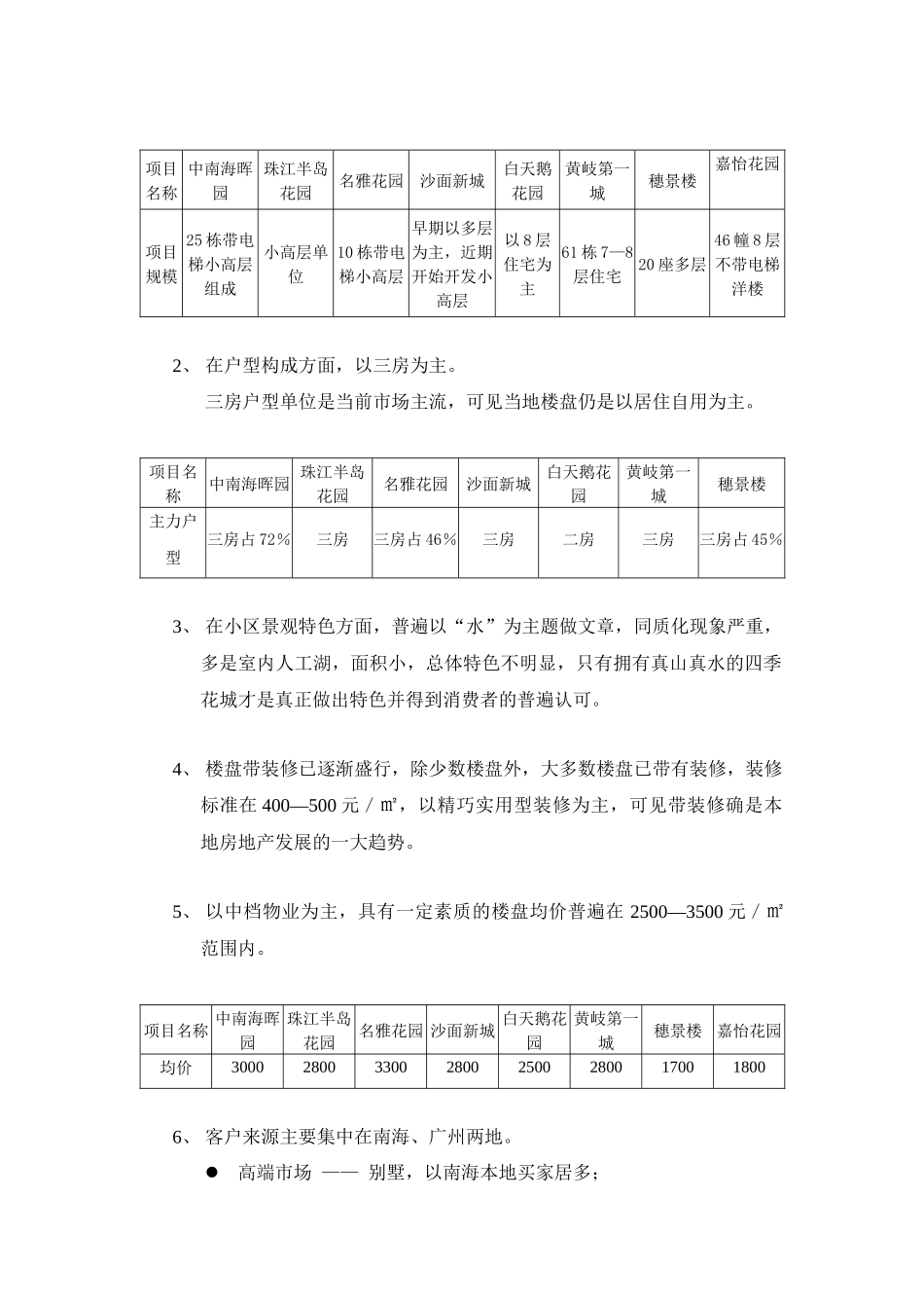 某楼盘二期价格研究报告_第3页