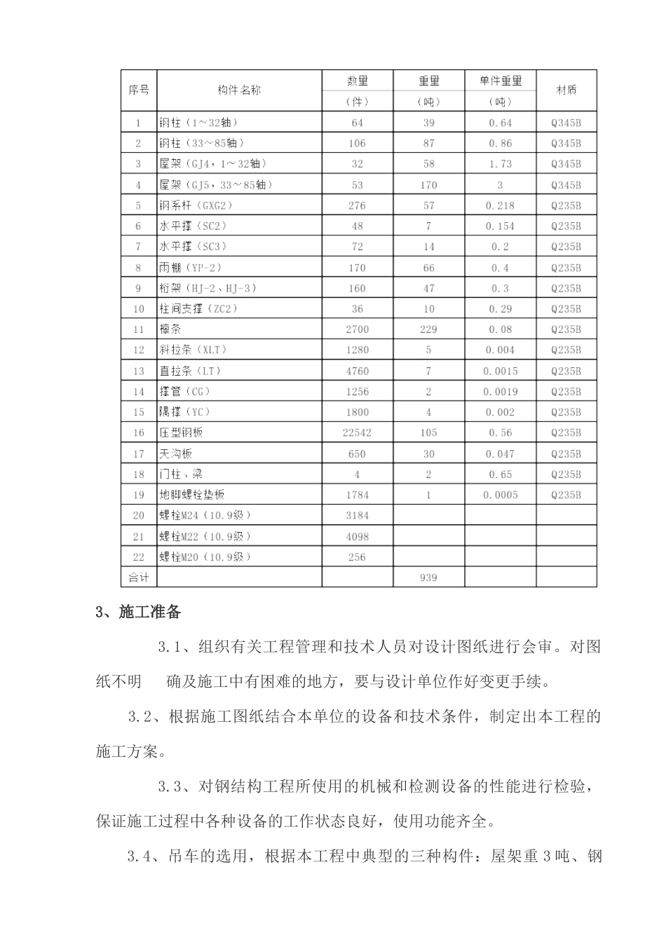 火车站台钢结构施工方案_第3页