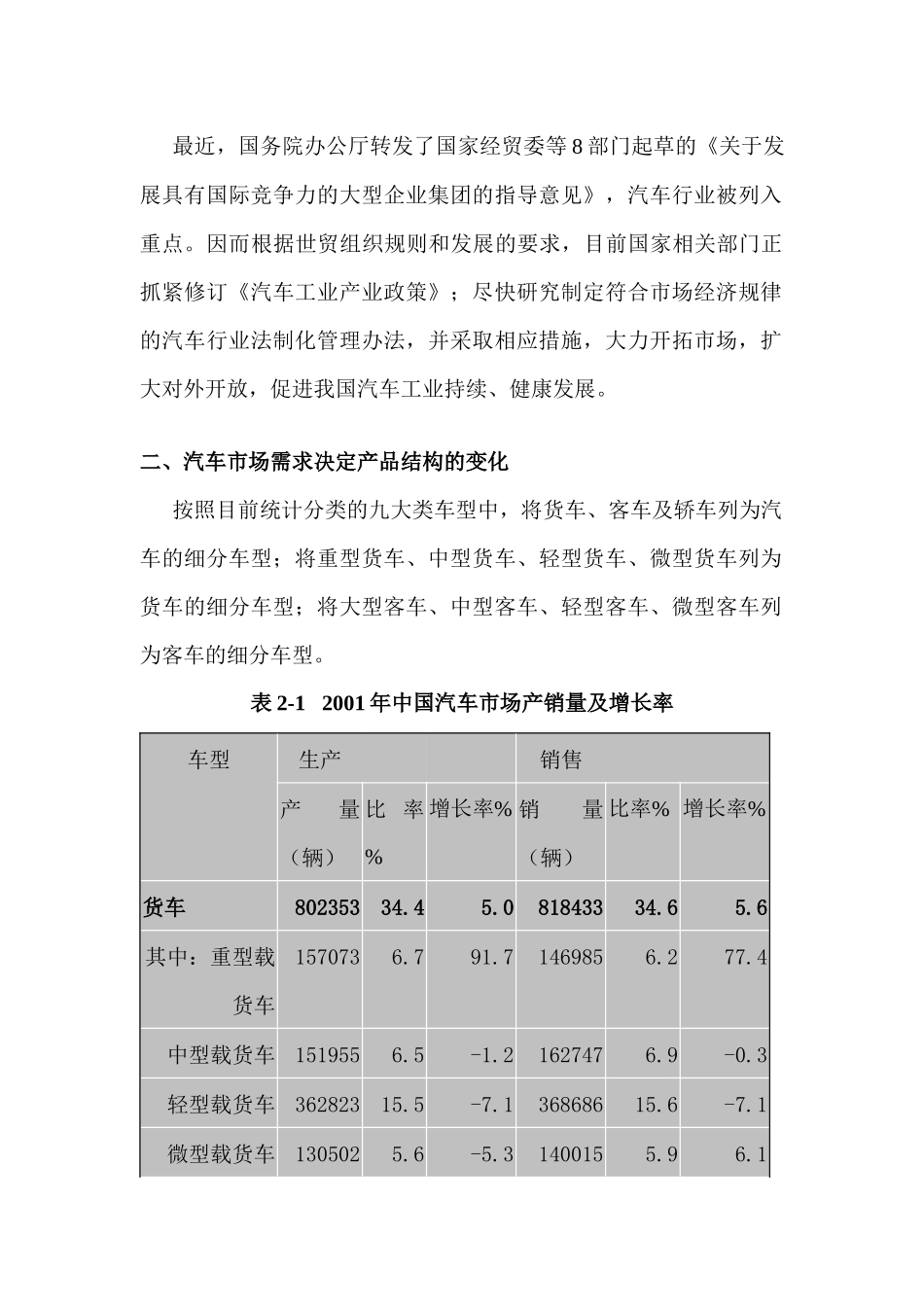 某年度我国汽车市场概况_第3页